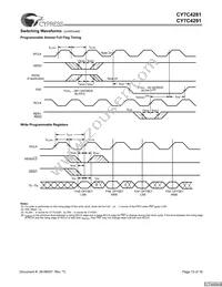 CY7C4291-10JXC Datasheet Page 13