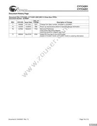 CY7C4291-10JXC Datasheet Page 16