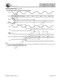 CY7C4291V-15JC Datasheet Page 10