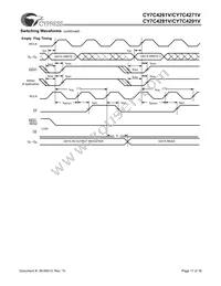 CY7C4291V-15JC Datasheet Page 11