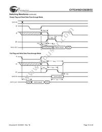 CY7C433-20JXCT Datasheet Page 10