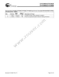 CY7C466A-10JC Datasheet Page 15