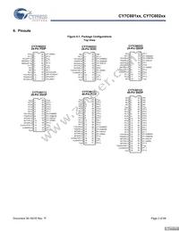 CY7C60223-PXC Datasheet Page 3