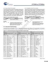 CY7C60223-PXC Datasheet Page 12