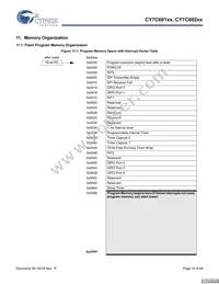 CY7C60223-PXC Datasheet Page 14