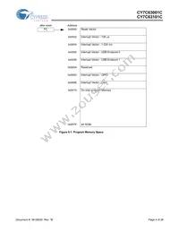 CY7C63001C-SXCT Datasheet Page 4