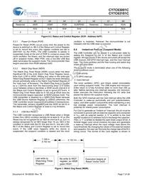 CY7C63001C-SXCT Datasheet Page 7