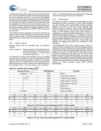 CY7C63001C-SXCT Datasheet Page 12