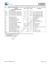 CY7C63001C-SXCT Datasheet Page 21