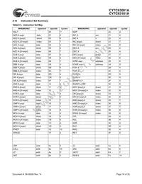 CY7C63101A-QXC Datasheet Page 18