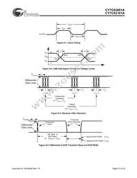 CY7C63101A-QXC Datasheet Page 21