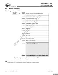 CY7C63231A-SXCT Datasheet Page 11