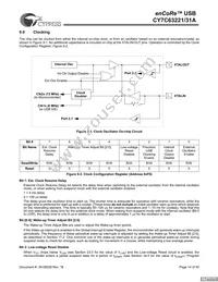 CY7C63231A-SXCT Datasheet Page 14