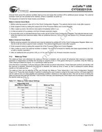 CY7C63231A-SXCT Datasheet Page 18