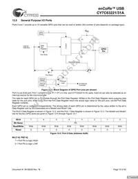 CY7C63231A-SXCT Datasheet Page 19