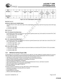 CY7C63231A-SXCT Datasheet Page 22