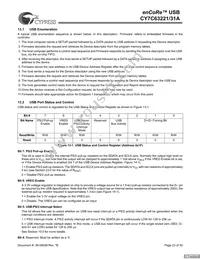 CY7C63231A-SXCT Datasheet Page 23