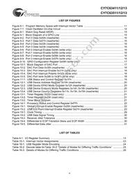 CY7C63513-PVC Datasheet Page 4