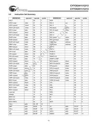 CY7C63513-PVC Datasheet Page 10