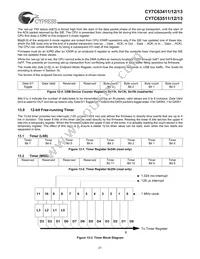CY7C63513-PVC Datasheet Page 21