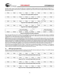 CY7C63613-SC Datasheet Page 16