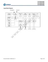 CY7C63722C-XC Datasheet Page 2