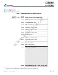 CY7C63722C-XC Datasheet Page 9