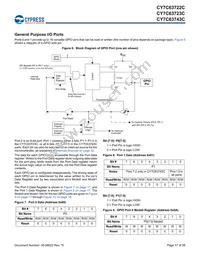 CY7C63722C-XC Datasheet Page 17