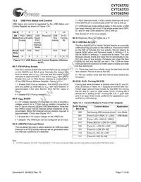 CY7C63723-SXC Datasheet Page 17