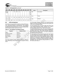 CY7C63923-PVXC Datasheet Page 7