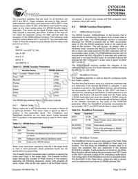 CY7C63923-PVXC Datasheet Page 15