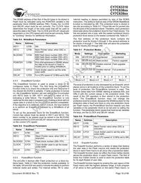 CY7C63923-PVXC Datasheet Page 16