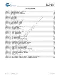 CY7C64113C-PVXC Datasheet Page 4