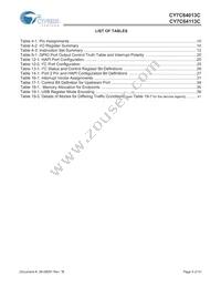 CY7C64113C-PVXC Datasheet Page 5