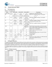 CY7C64113C-PVXC Datasheet Page 10