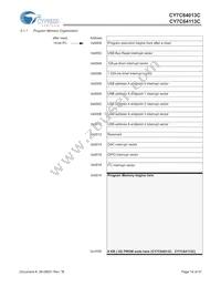 CY7C64113C-PVXC Datasheet Page 14