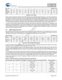 CY7C64113C-PVXC Datasheet Page 20