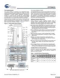 CY7C64215-56LFXCT Datasheet Page 4