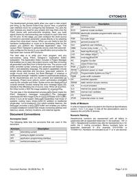 CY7C64215-56LFXCT Datasheet Page 7