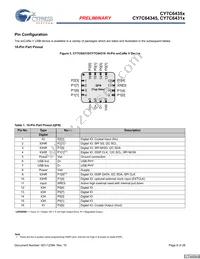 CY7C64355-48LFXCT Datasheet Page 6