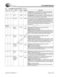 CY7C64613-80NC Datasheet Page 13