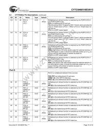 CY7C64613-80NC Datasheet Page 16