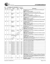 CY7C64613-80NC Datasheet Page 18