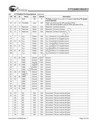 CY7C64613-80NC Datasheet Page 19