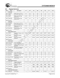 CY7C64613-80NC Datasheet Page 20