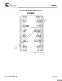 CY7C64713-56LFXC Datasheet Page 15