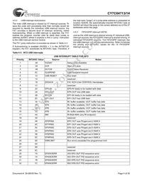 CY7C64714-56LFXC Datasheet Page 4