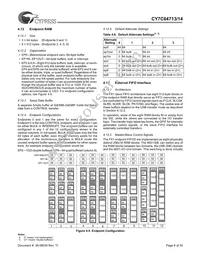 CY7C64714-56LFXC Datasheet Page 8