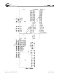 CY7C64714-56LFXC Datasheet Page 11