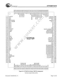 CY7C64714-56LFXC Datasheet Page 12